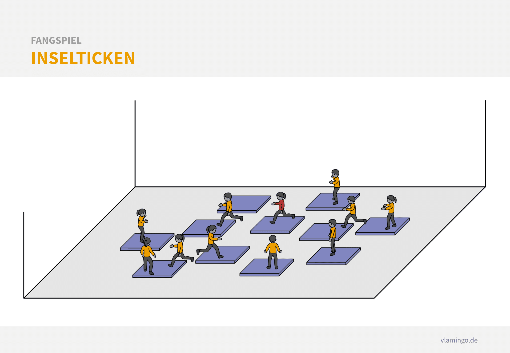 Fangspiel: Inselticken