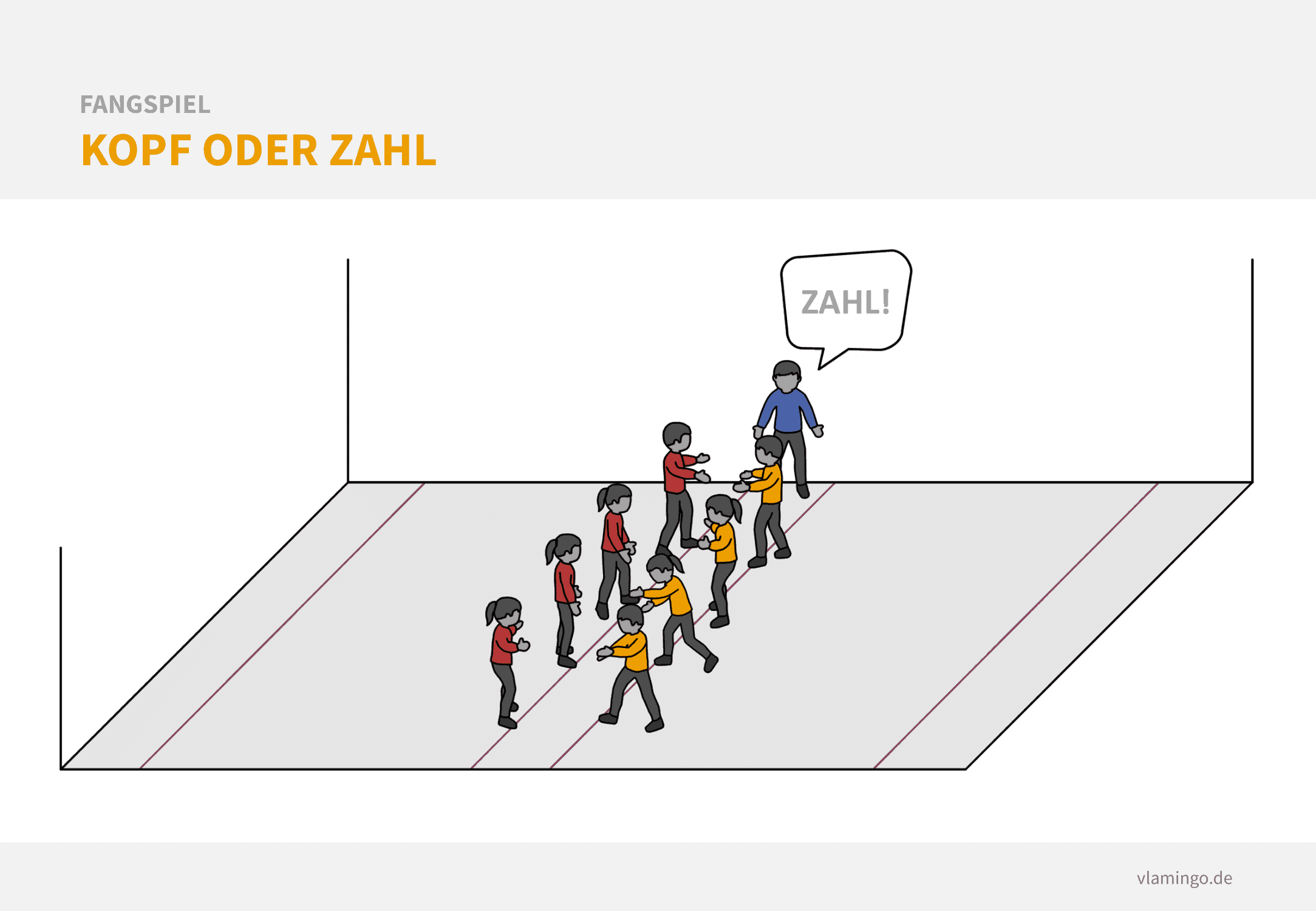 Fangspiel - Kopf oder Zahl Fangspiel: Kopf oder Zahl - kleines Spiel