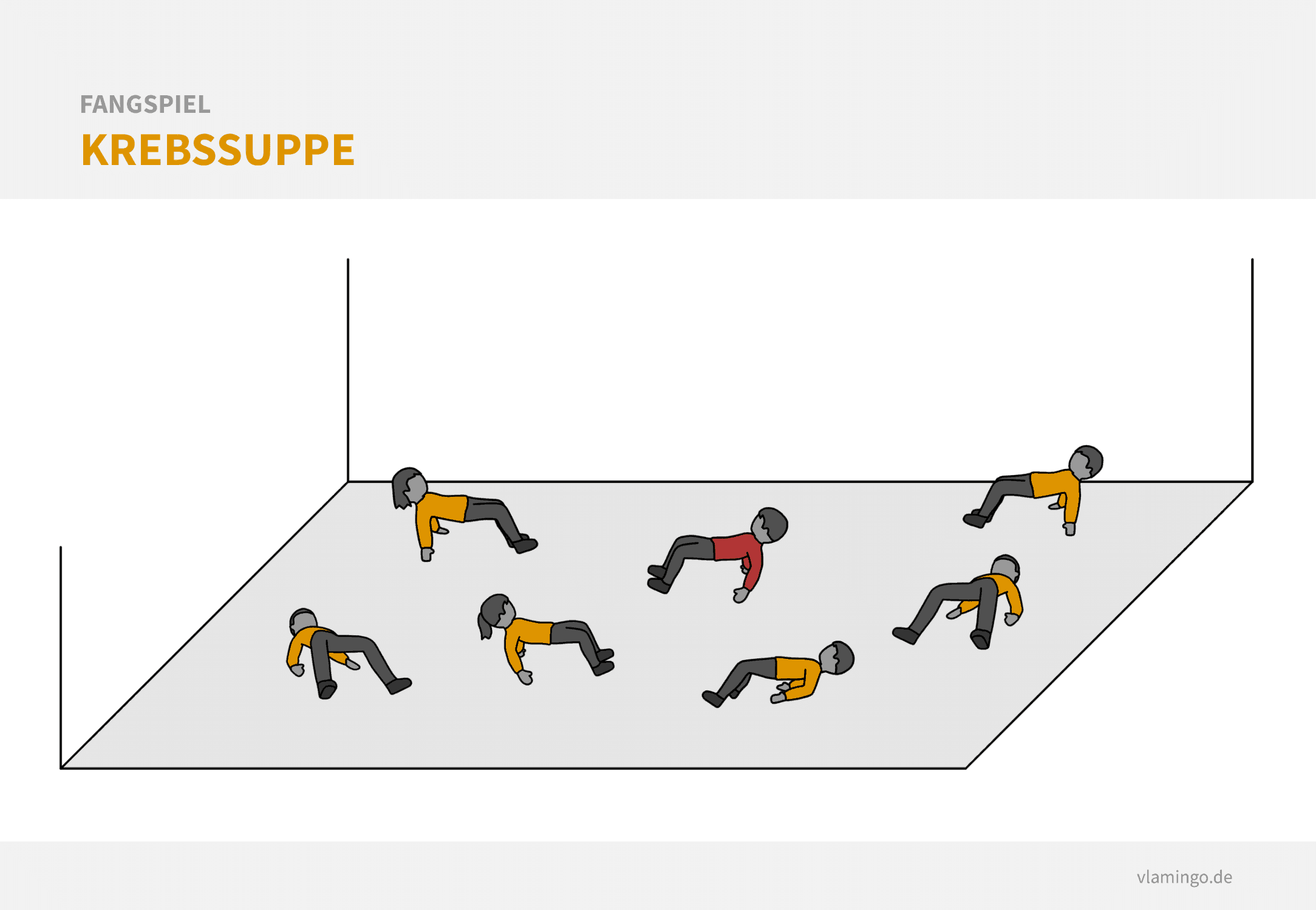 Fangspiel: Krebssuppe