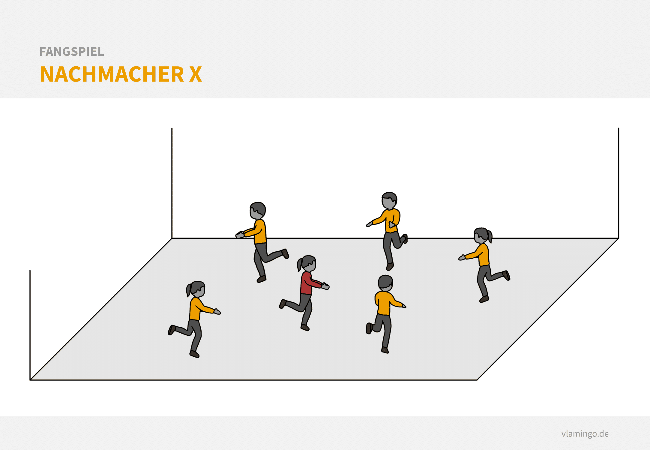 Fangspiel - Nachmacher X Fangspiel: Nachmacher X