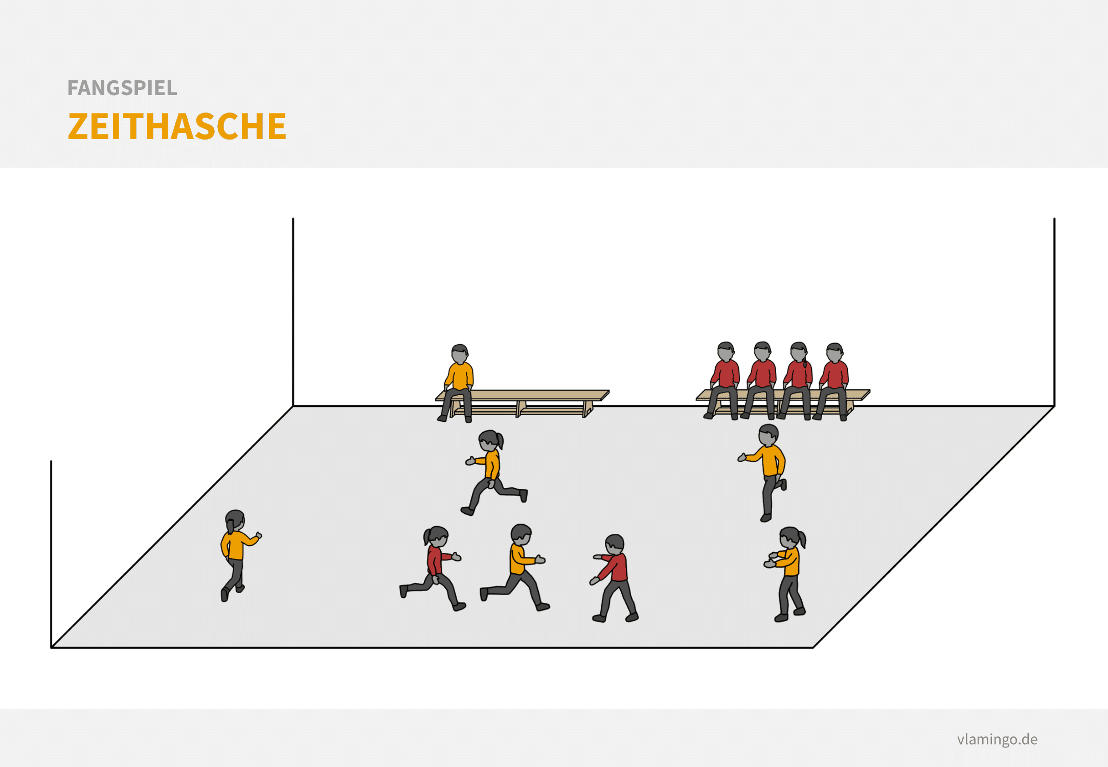 Fangspiel - Zeithasche Fangspiel: Zeithasche
