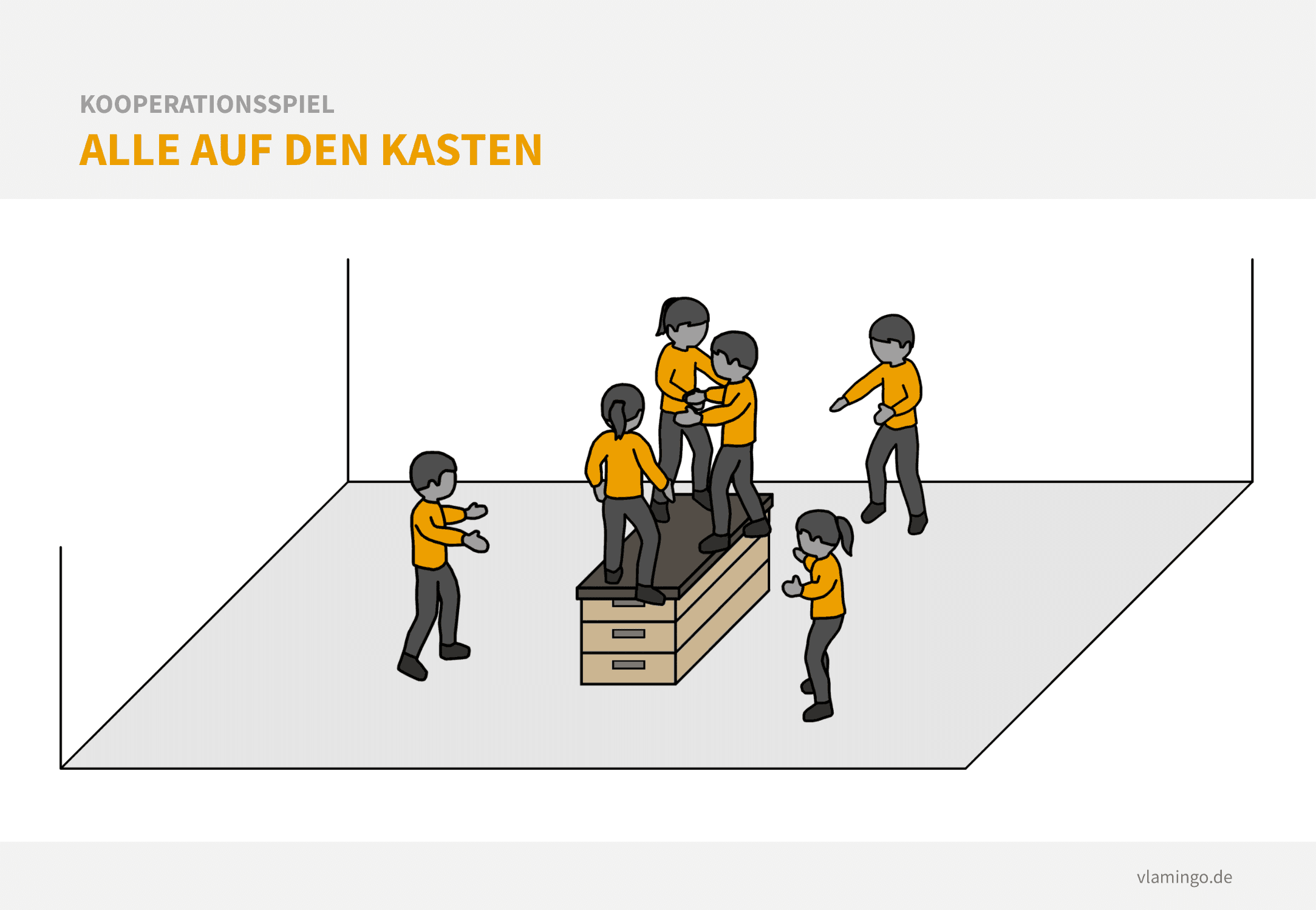 Kooperationsspiel - Alle auf den Kasten Kooperationsspiel: Alle auf den Kasten