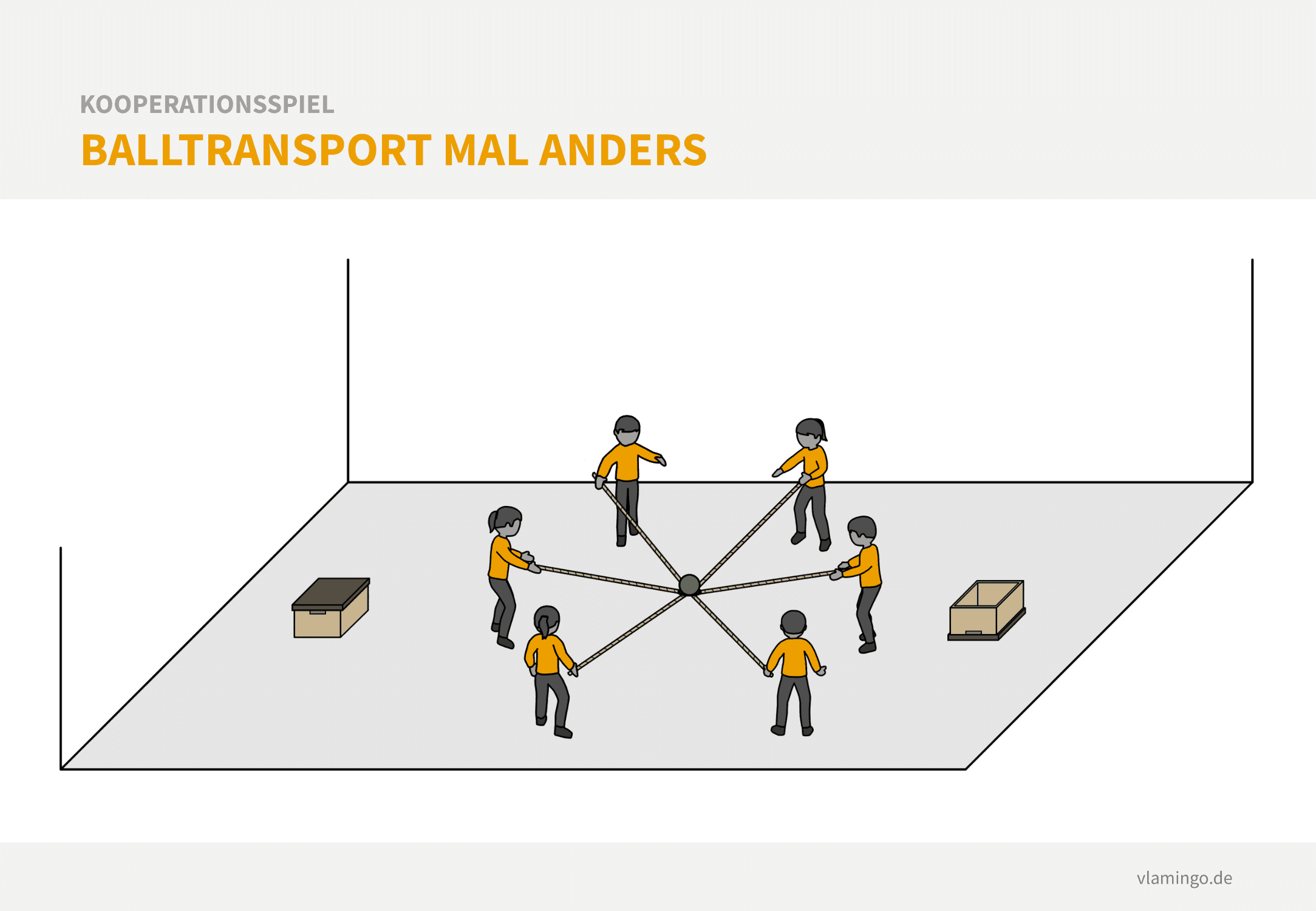 Kooperationsspiel - Balltransport mal anders Kooperationsspiel: Balltransport mal anders