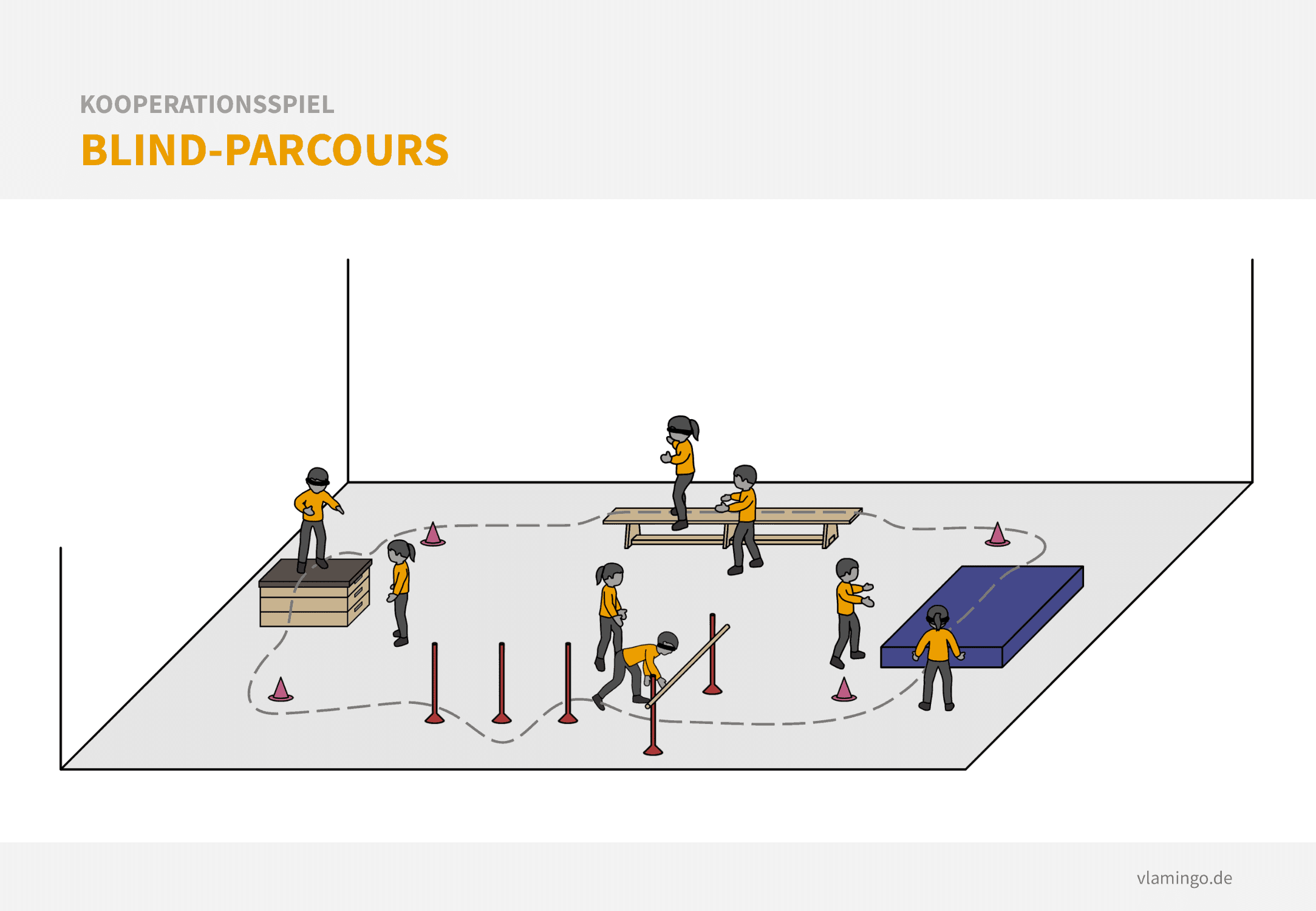 Kooperationsspiel: Blind-Parcours