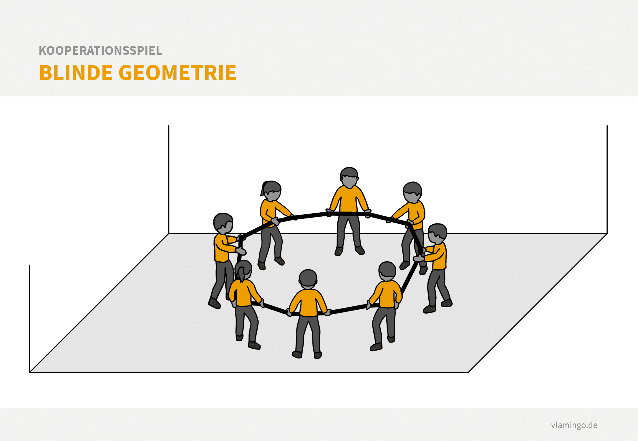 Kooperationsspiel: Blinde Geometrie