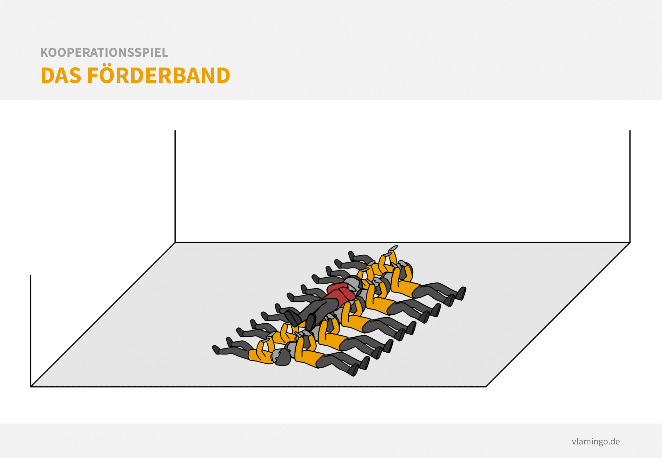 Kooperationsspiel: Das Förderband