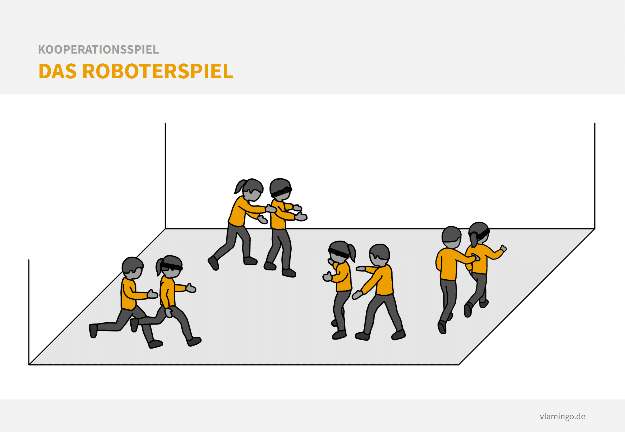 Kooperationsspiel: Das Roboterspiel