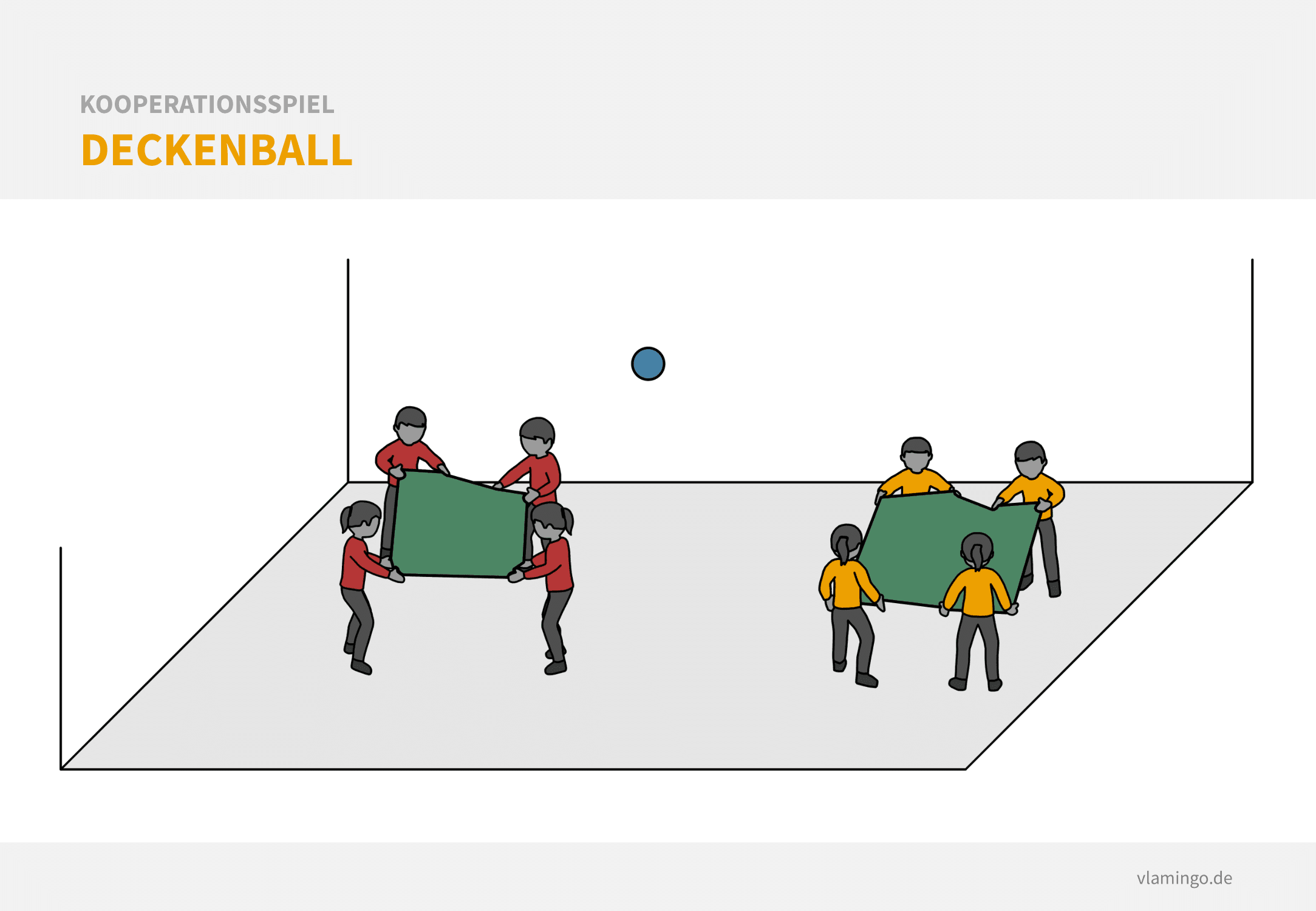 Kooperationsspiel - Deckenball Kooperationsspiel: Deckenball