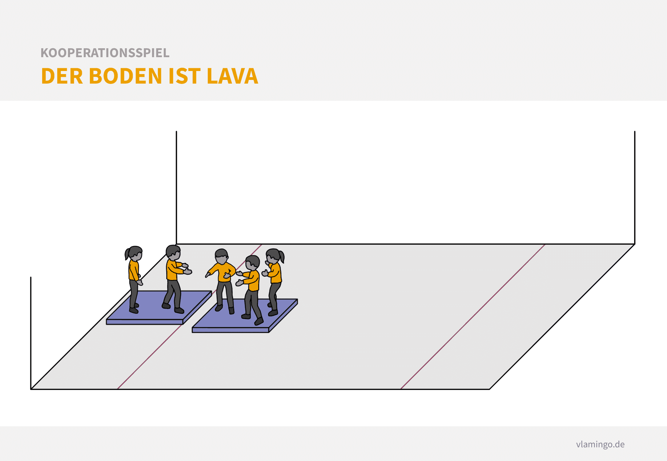 Kooperationsspiel: Der Boden ist Lava