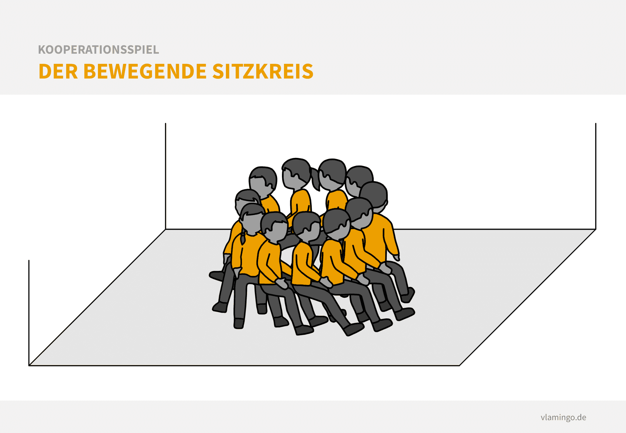 Kooperationsspiel - Der bewegende Sitzkreis Kooperationsspiel: Der bewegende Sitzkreis
