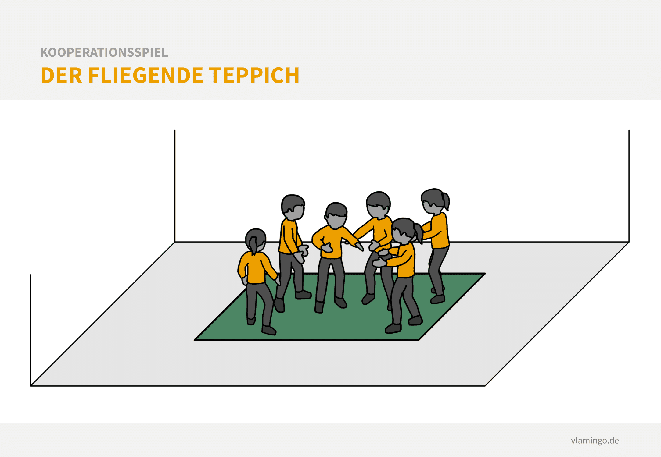 Kooperationsspiel - Der fliegende Teppich Kooperationsspiel: Der fliegende Teppich