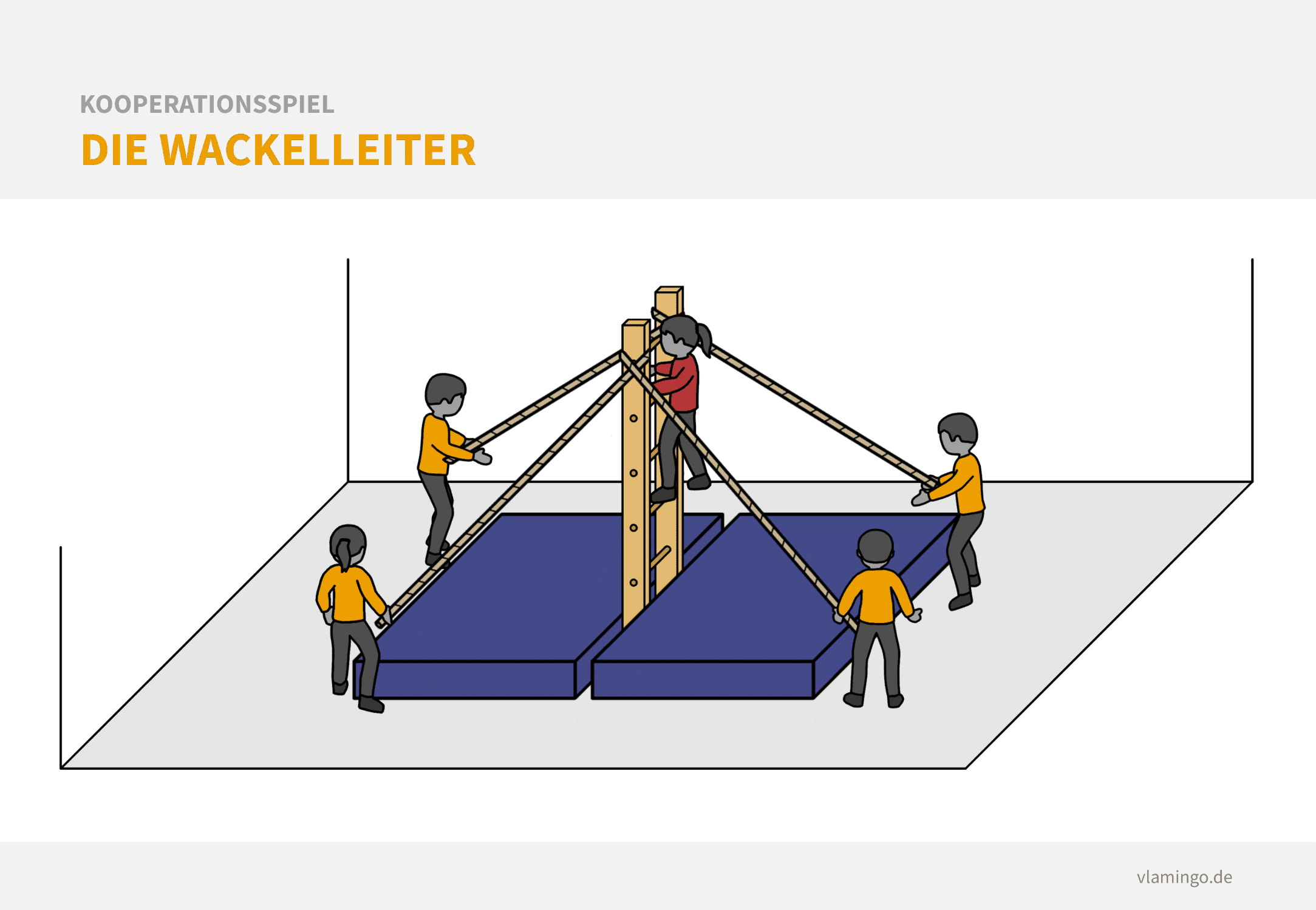 Kooperationsspiel: Die Wackelleiter