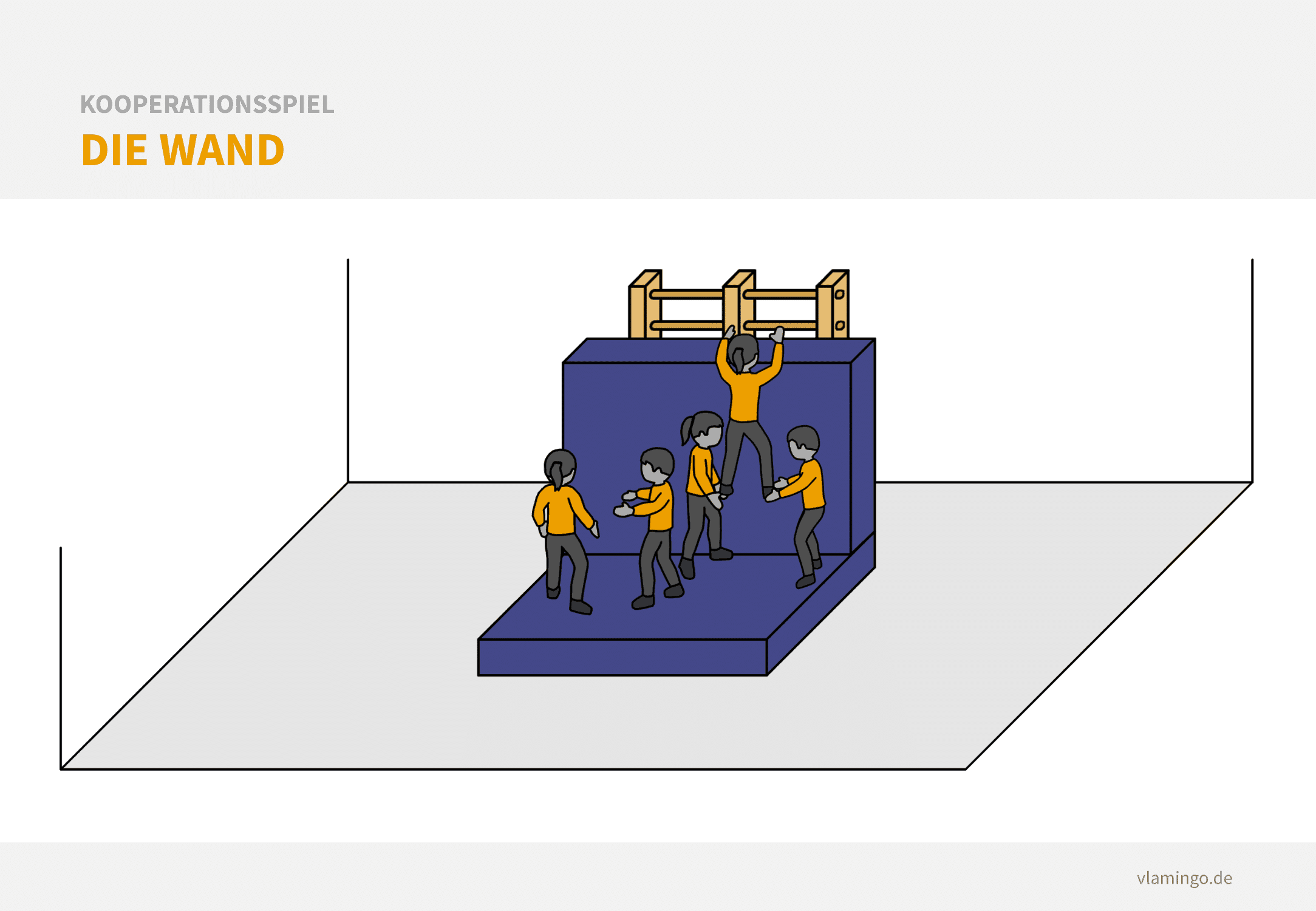 Kooperationsspiel - Die Wand Kooperationsspiel: Die Wand