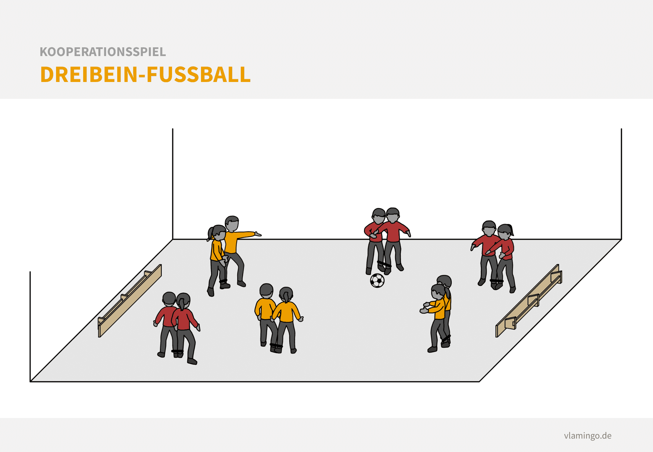 Kooperationsspiel - Dreibei-Fußball Kooperationsspiel: Dreibein-Fußball