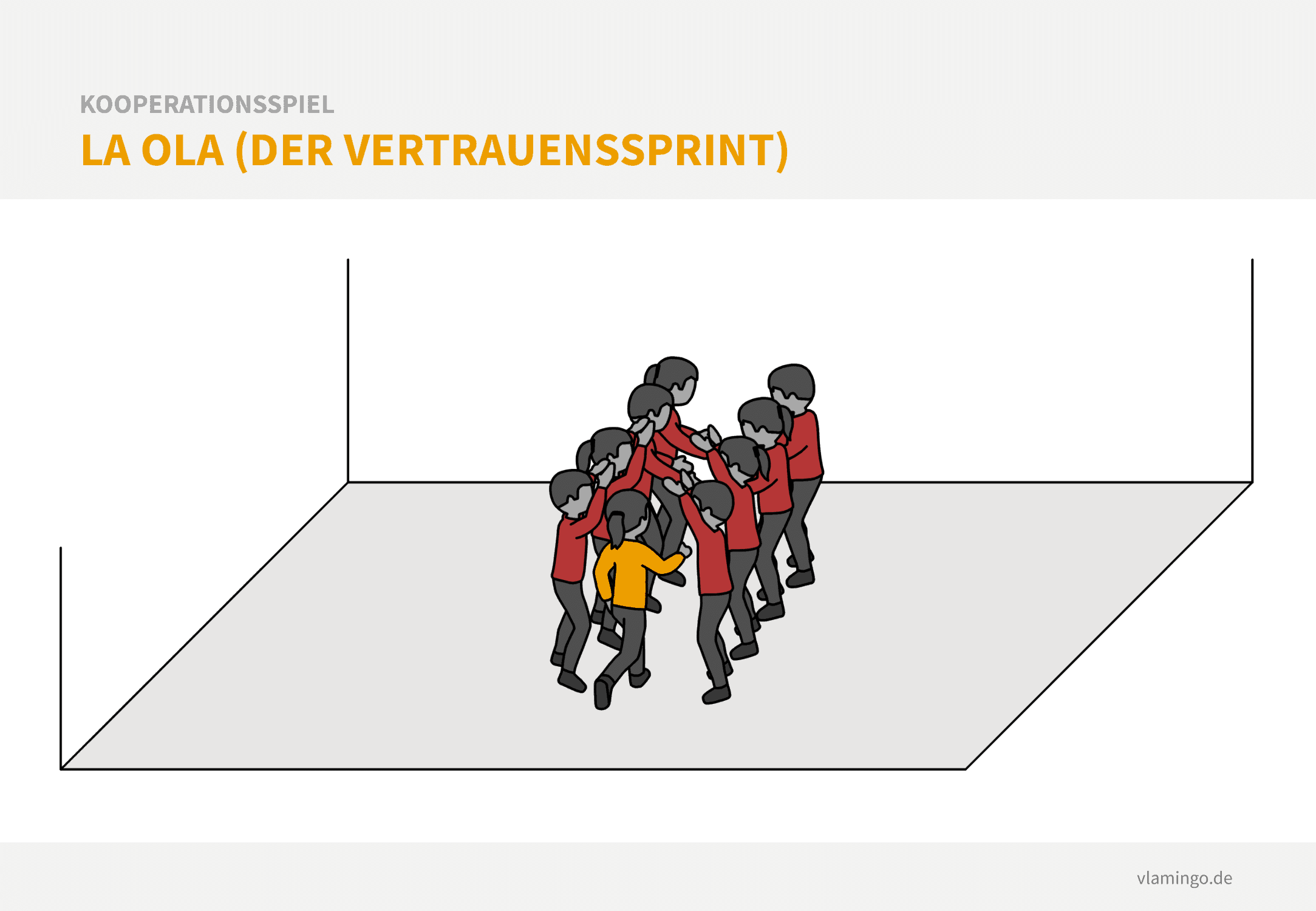 Kooperationsspiel: La Ola (Der Vertrauenssprint)