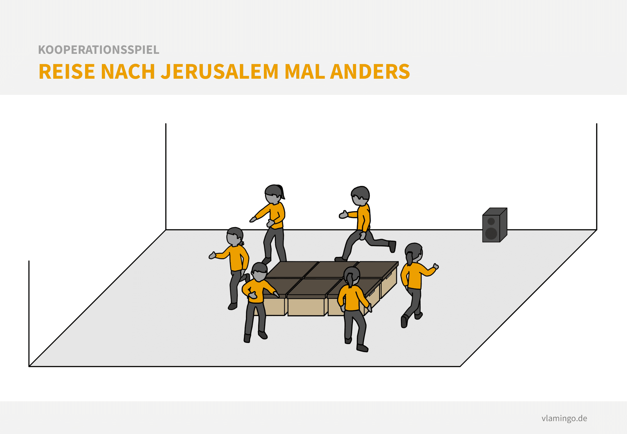 Kooperationsspiel: Reise nach Jerusalem mal anders