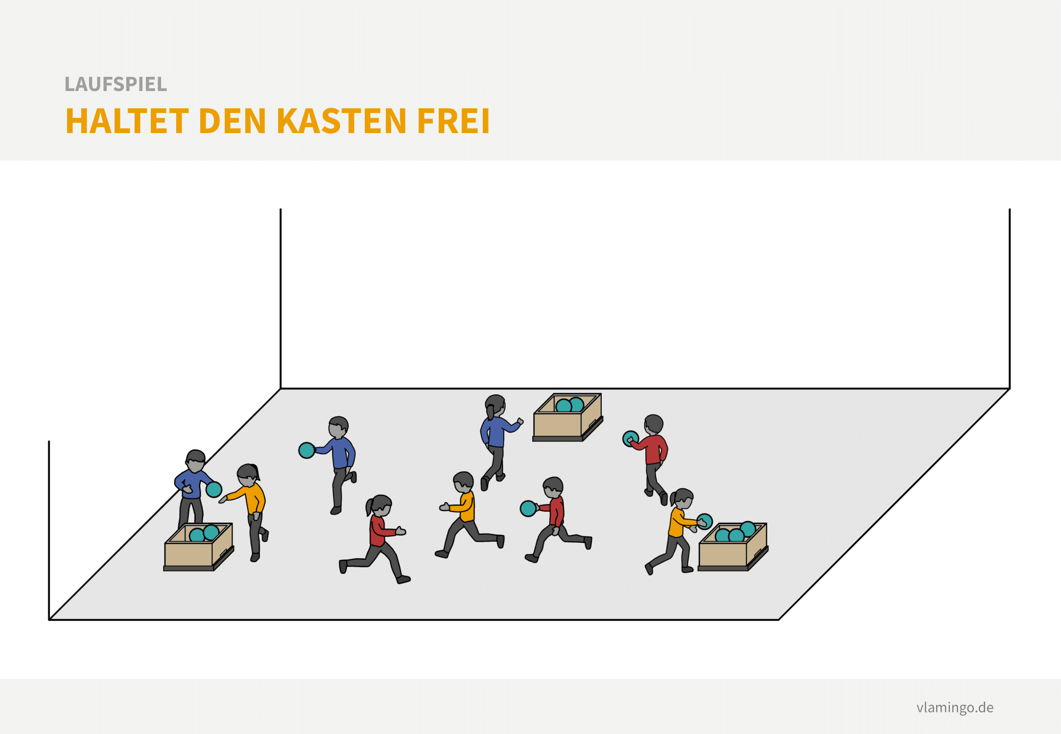 Laufspiel - Haltet den Kasten frei