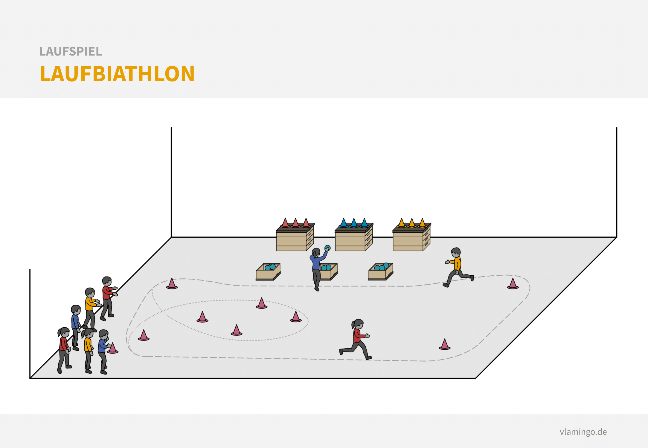 Laufspiel - Laufbiathlon