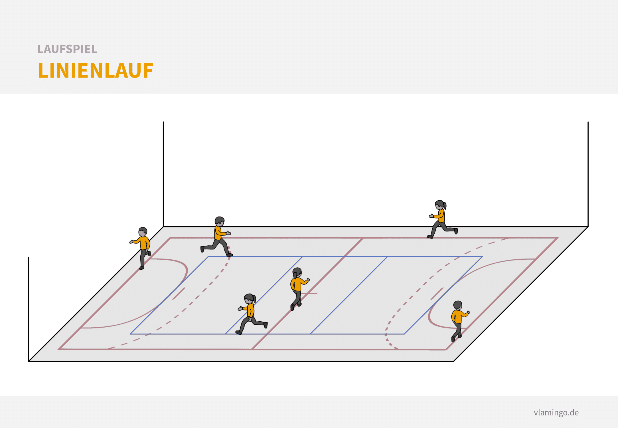 Laufspiel - Linienlauf