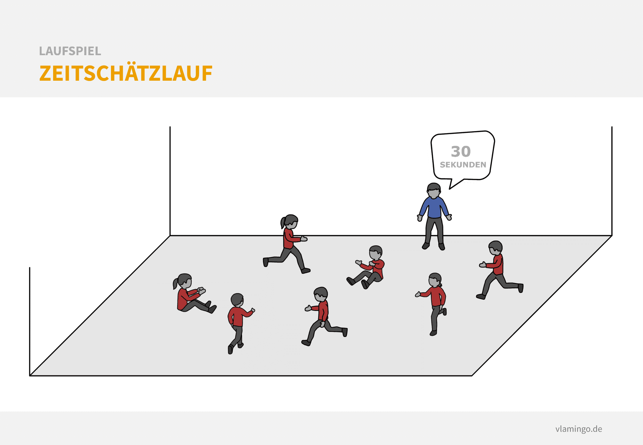 Laufspiel - Zeitschätzlauf Laufspiel - Zeitschätzlauf