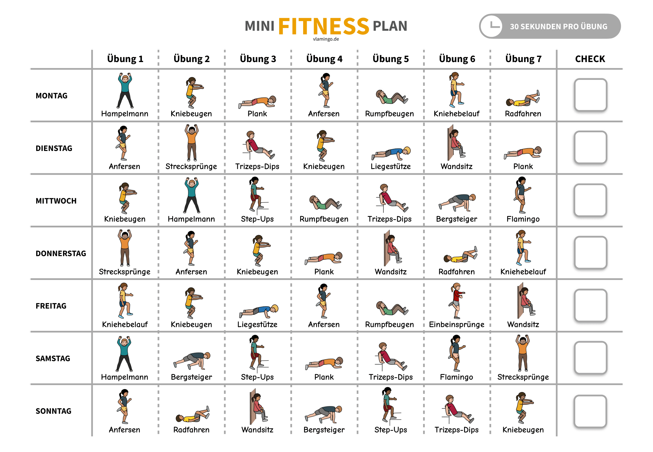 Mini Fitness Plan Fur 1 Woche Homeschooling Workout Fur Zuhause