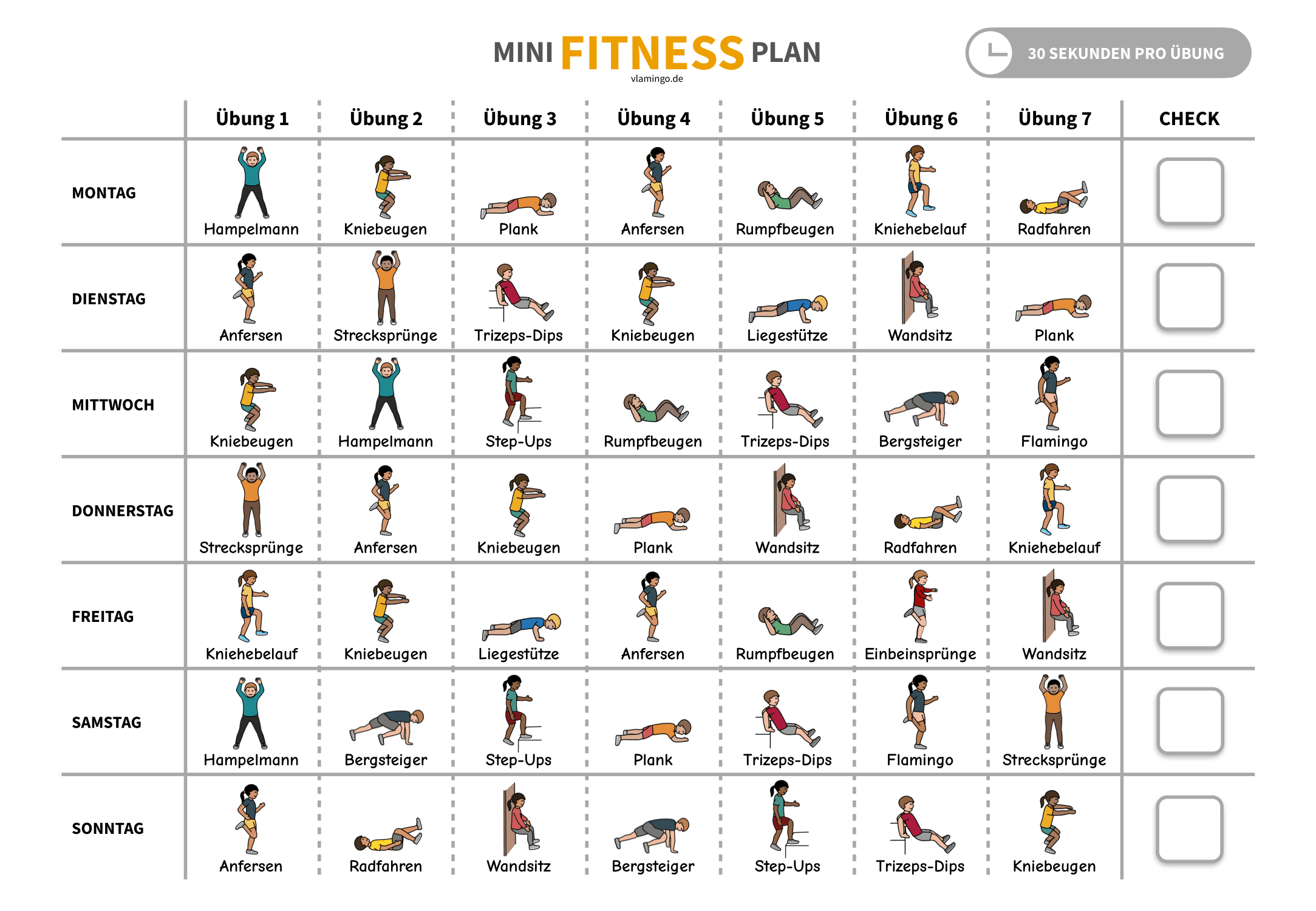 Mini-Fitness-Plan für 1 Woche - Ablauf