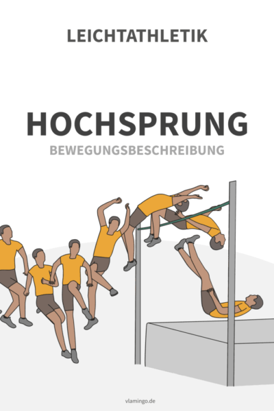 Leichtathletik - Hochsprung Leichtathletik - Hochsprung