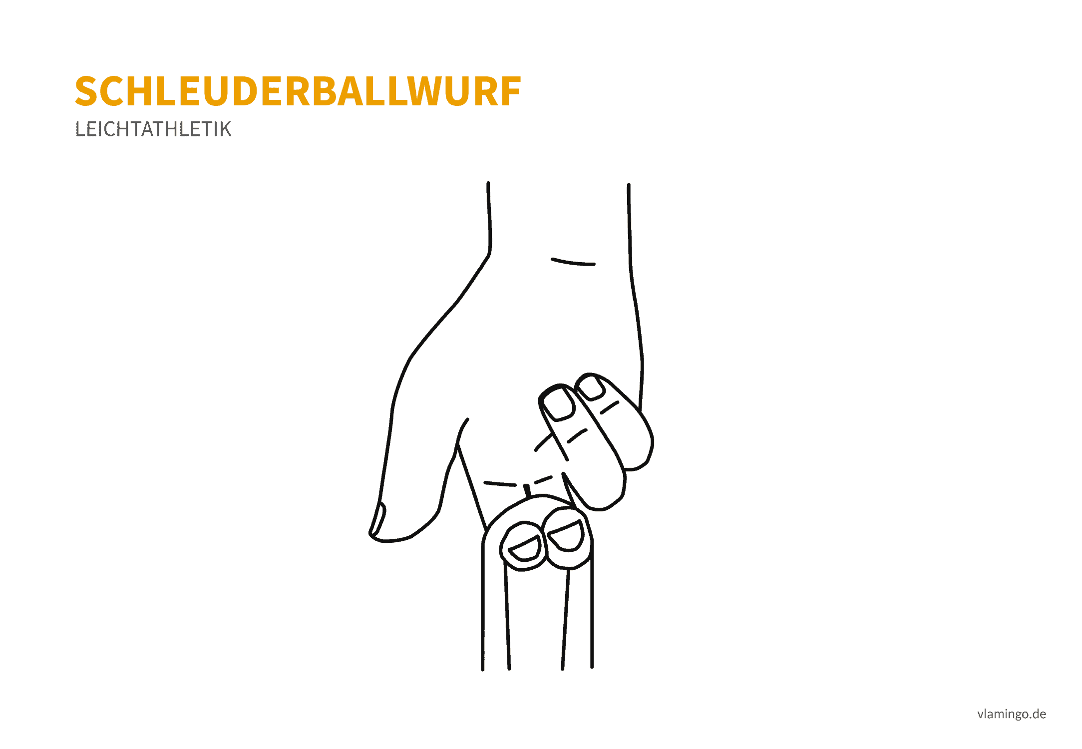 Schleuderballwurf Griff (Bewegungsanalyse) - Leichtathletik