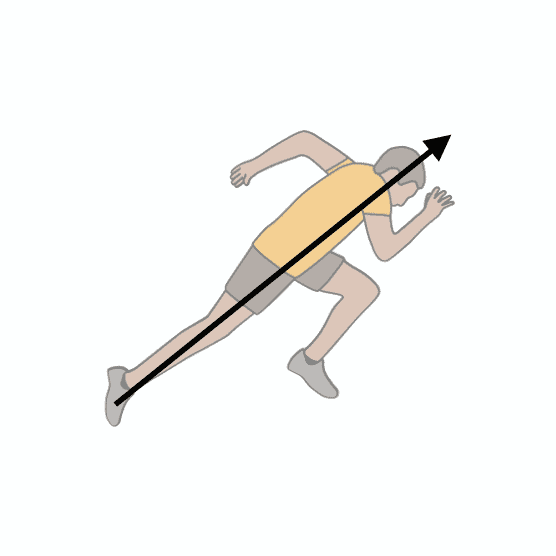 Sprintstart - Bewegungsablauf-6 Tiefstart (Bewegungsanalyse) - Leichtathletik
