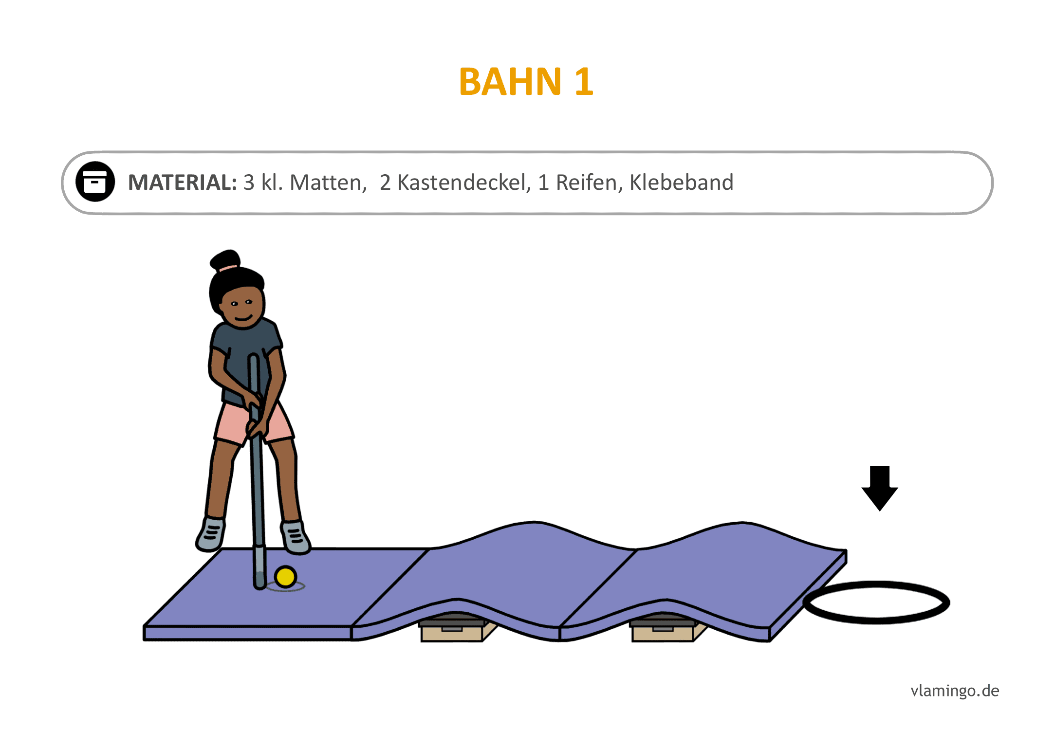 Minigolf-Station 1: Hügelbahn