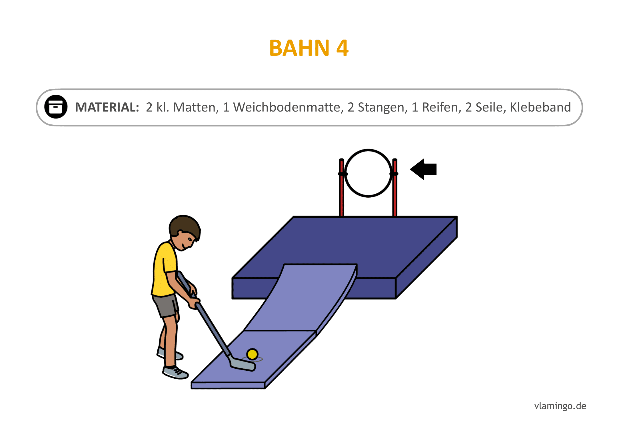 Minigolf-Station 4 Minigolf-Station 4: Die Schanze