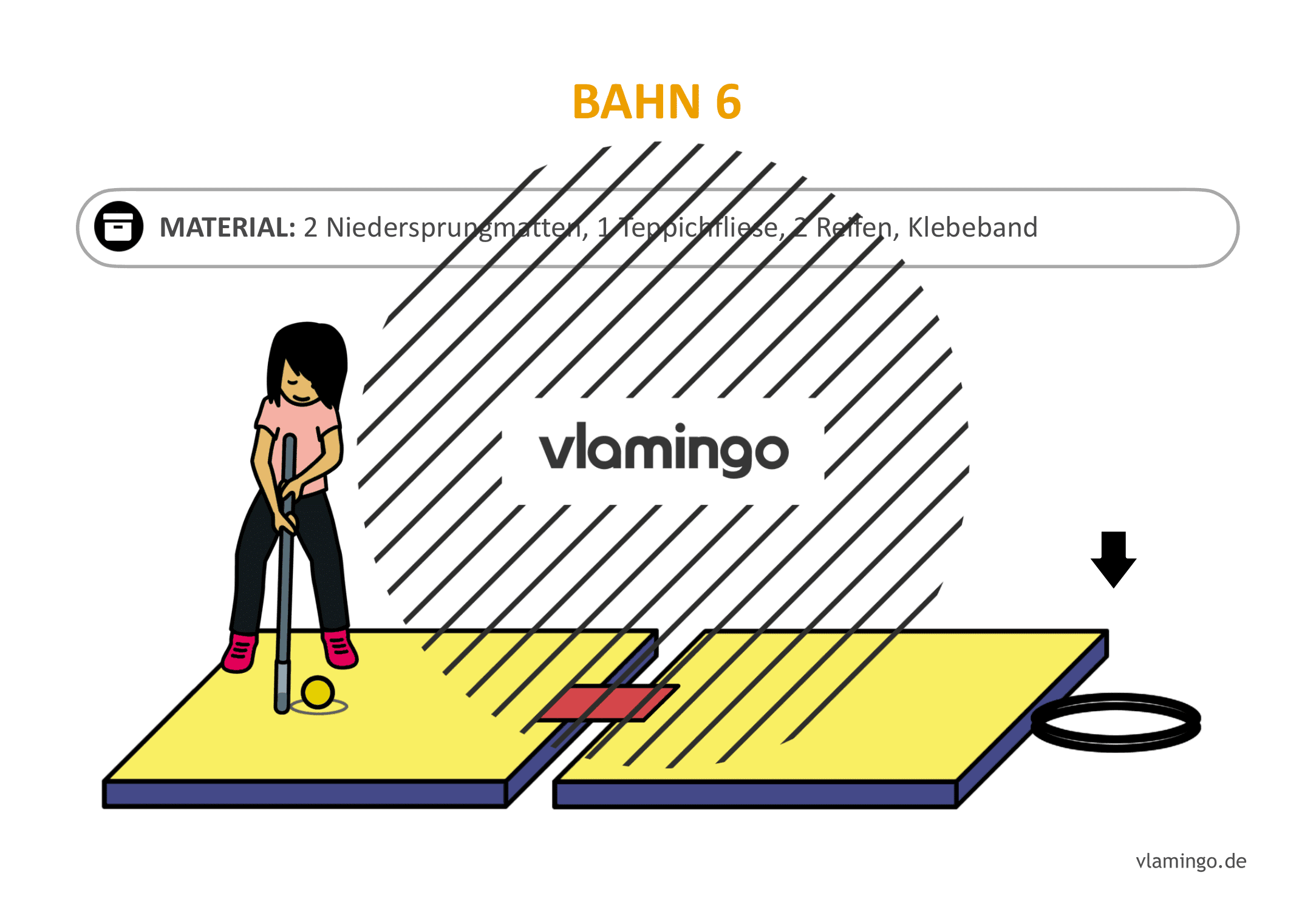 Minigolf-Station 6: Über die Schlucht