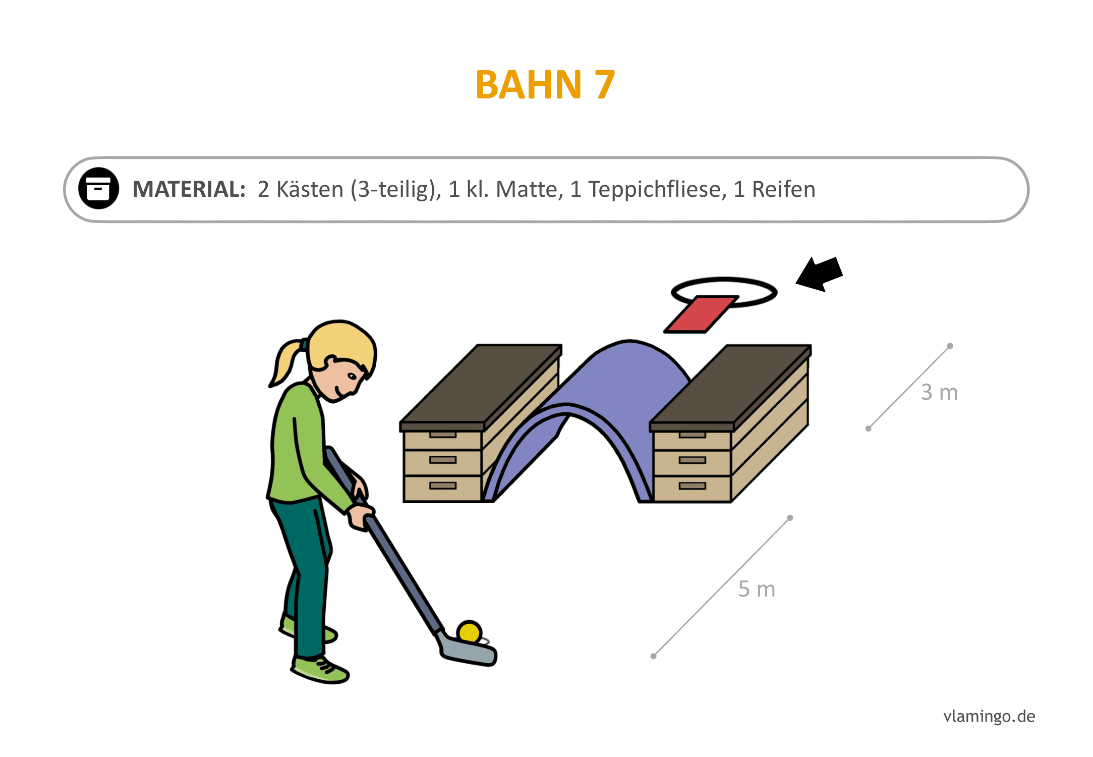 Minigolf-Station 7: Durch den Tunnel