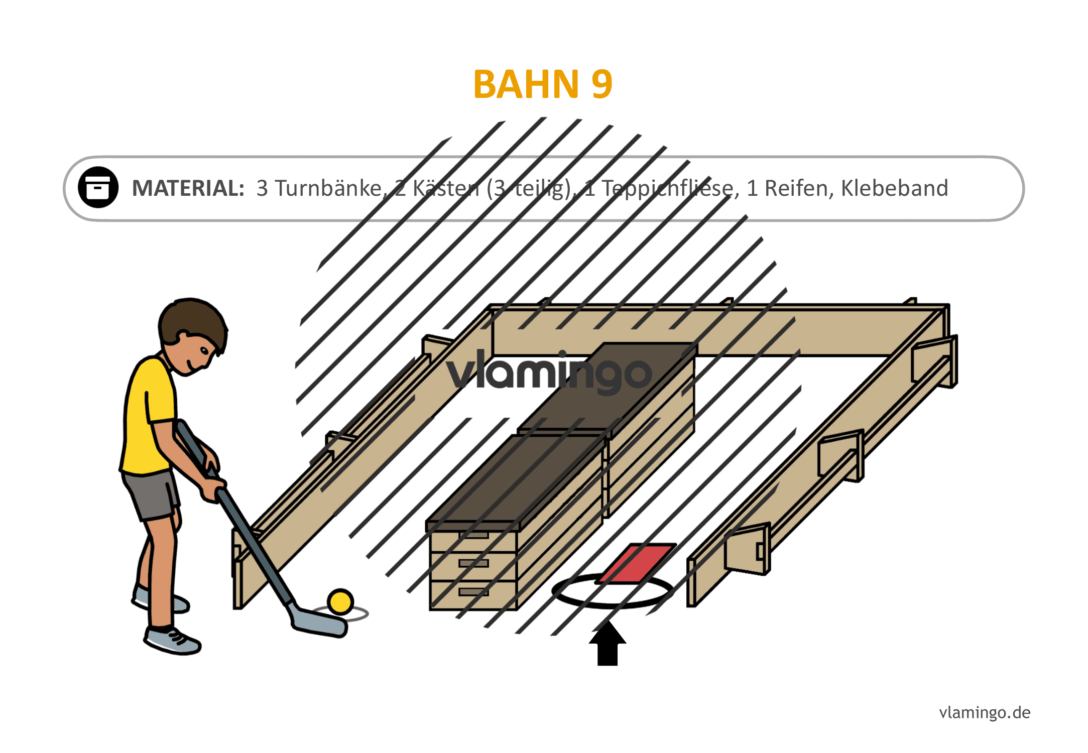 Minigolf-Station 9: Über die Bande