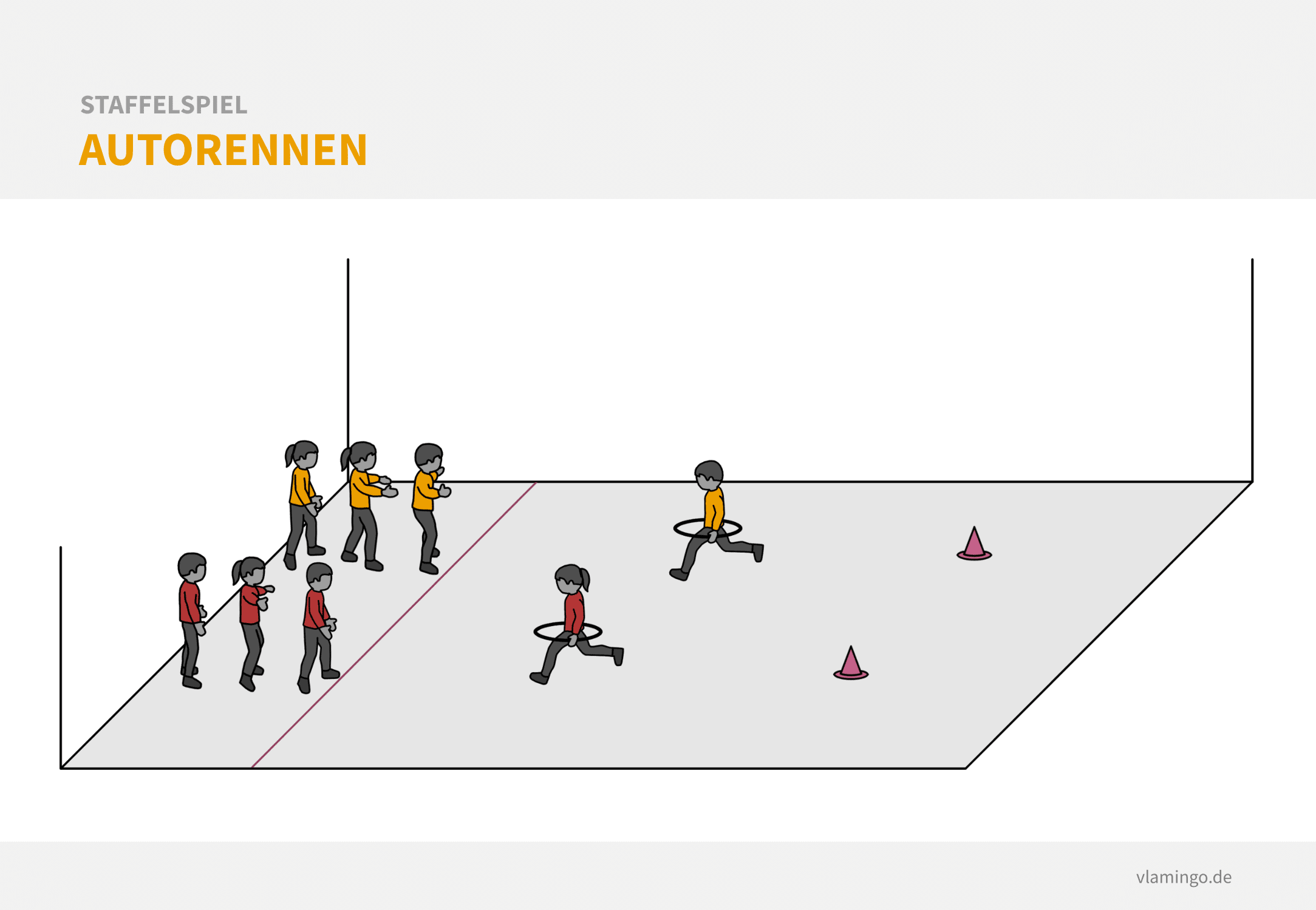 Staffelspiel - Autorennen Staffelspiel - Autorennen