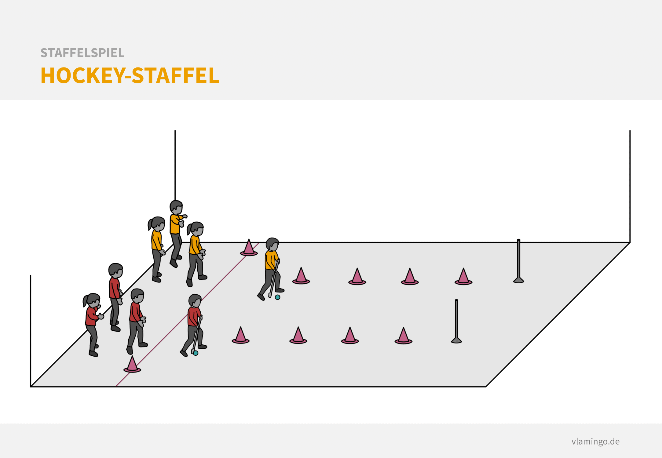 Staffelspiel - Hockey-Staffel