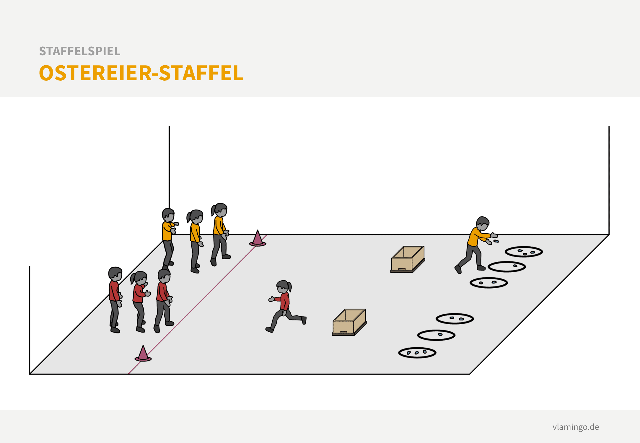 Staffelspiel - Ostereier-Staffel