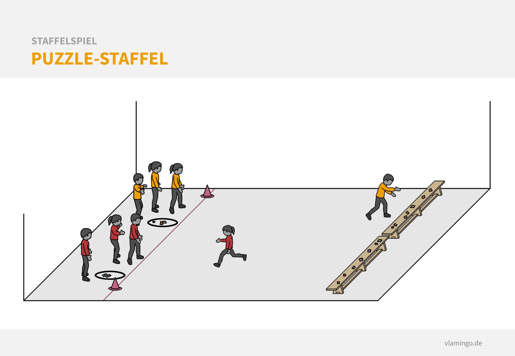 Staffelspiel - Puzzle-Staffel