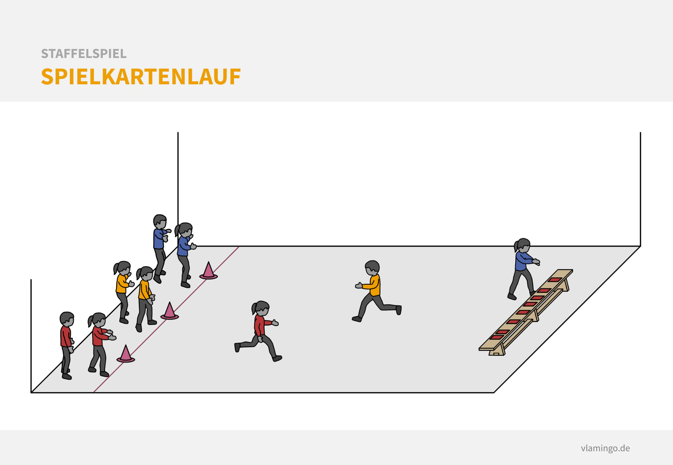 Staffelspiel - Spielkartenlauf Staffelspiel - Spielkartenlauf