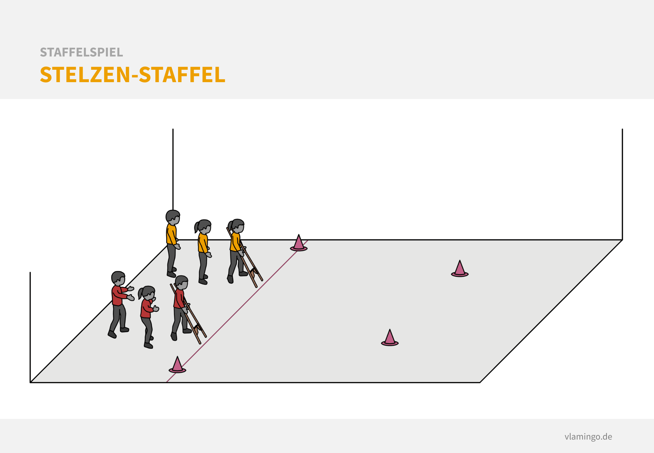 Staffelspiel - Stelzen-Staffel Staffelspiel - Stelzen-Staffel