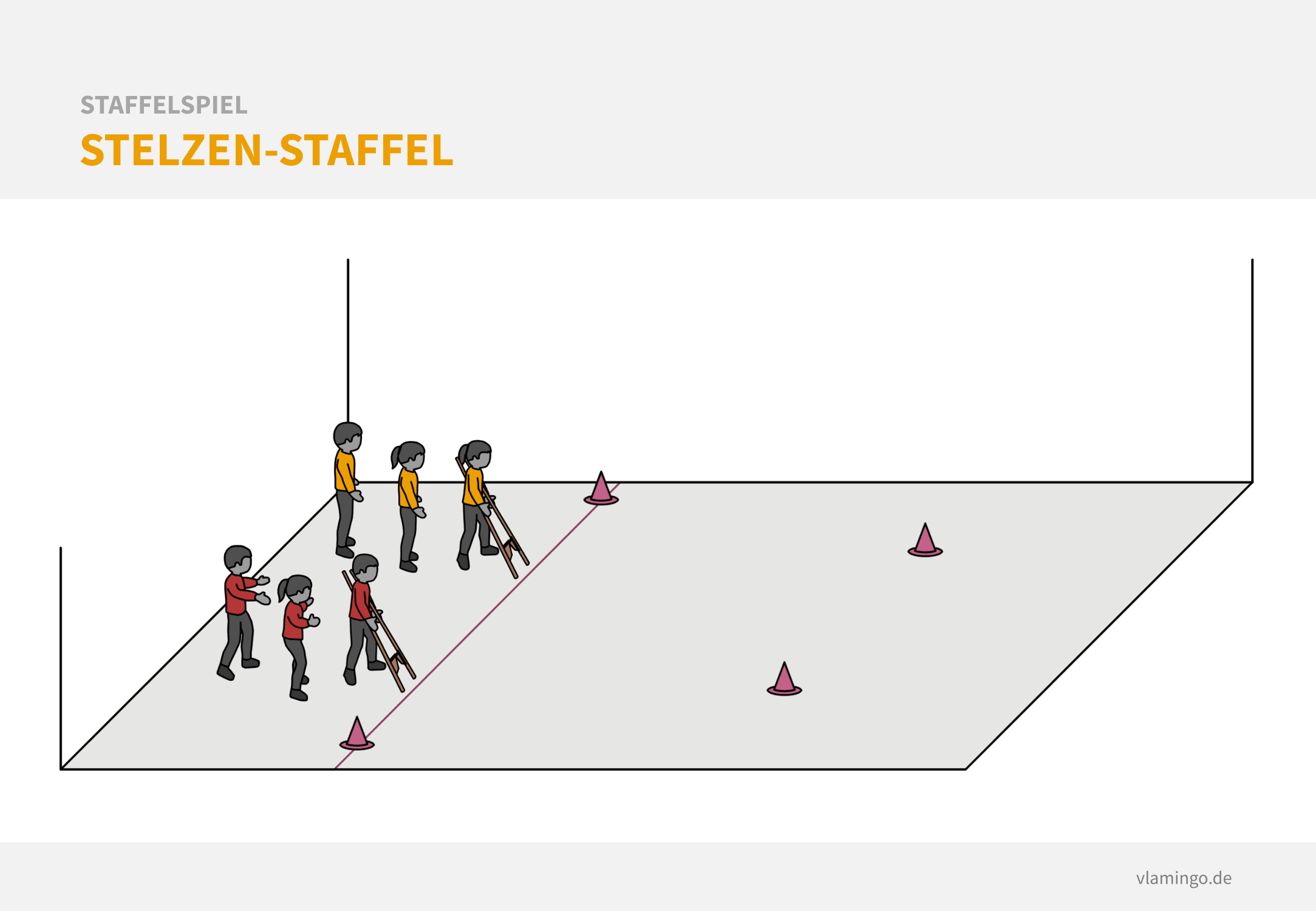 Staffelspiel - Stelzen-Staffel