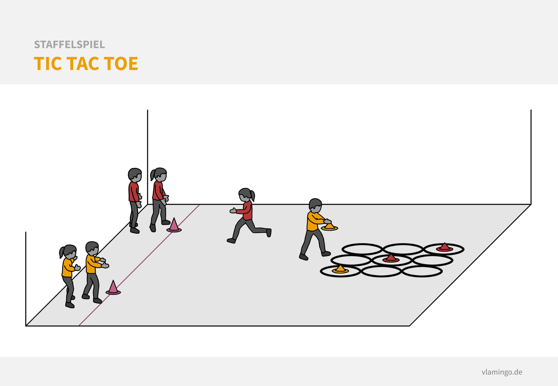 Staffelspiel - Tic Tac Toe