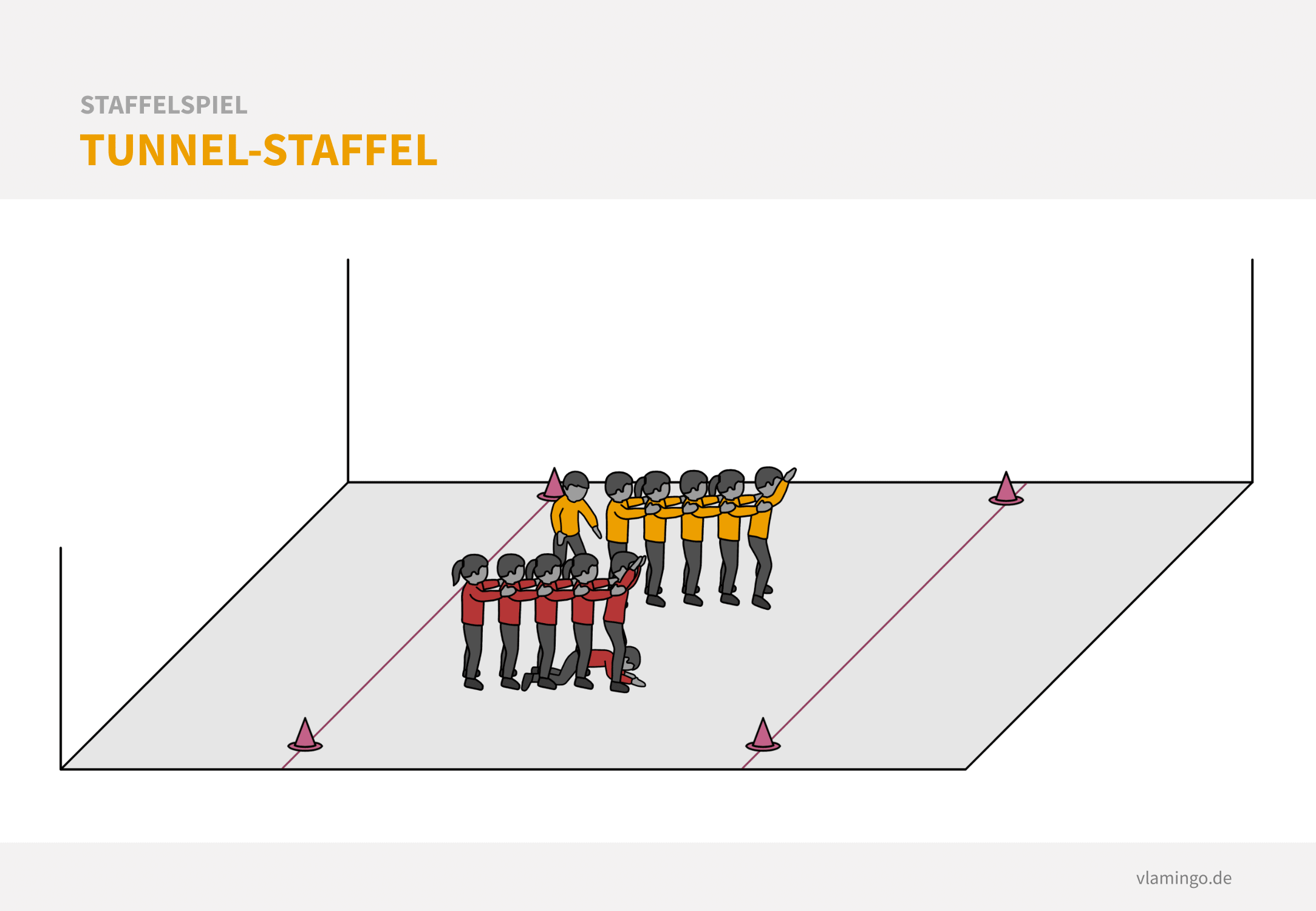 Staffelspiel - Tunnel-Staffel