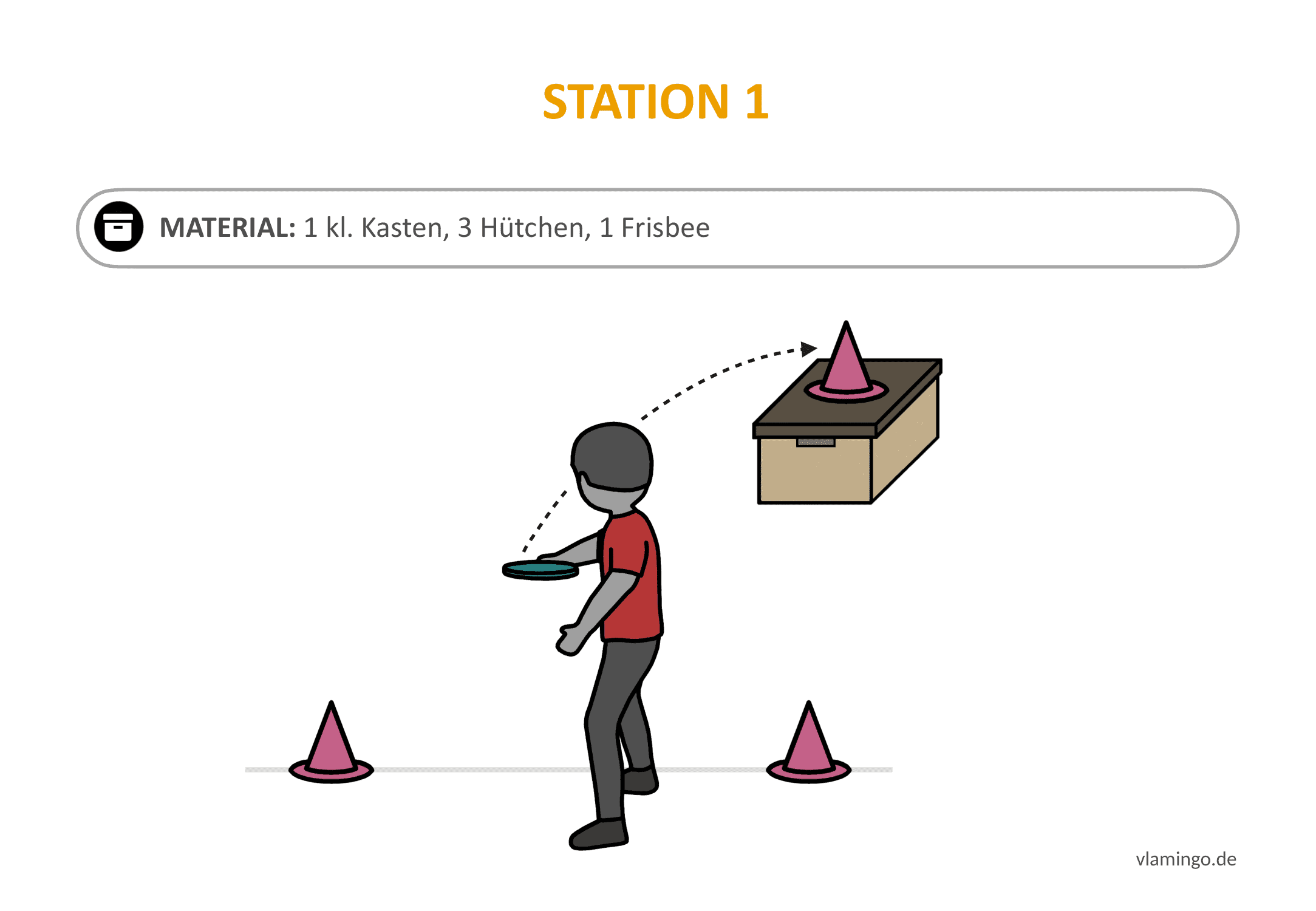 Frisbeegolf (Disc-Golf) - Station 1