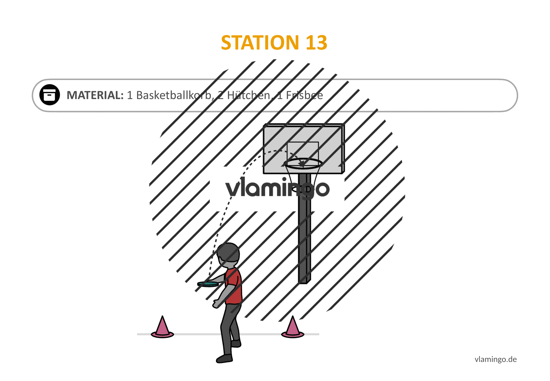 Frisbeegolf (Disc-Golf) - Station 13