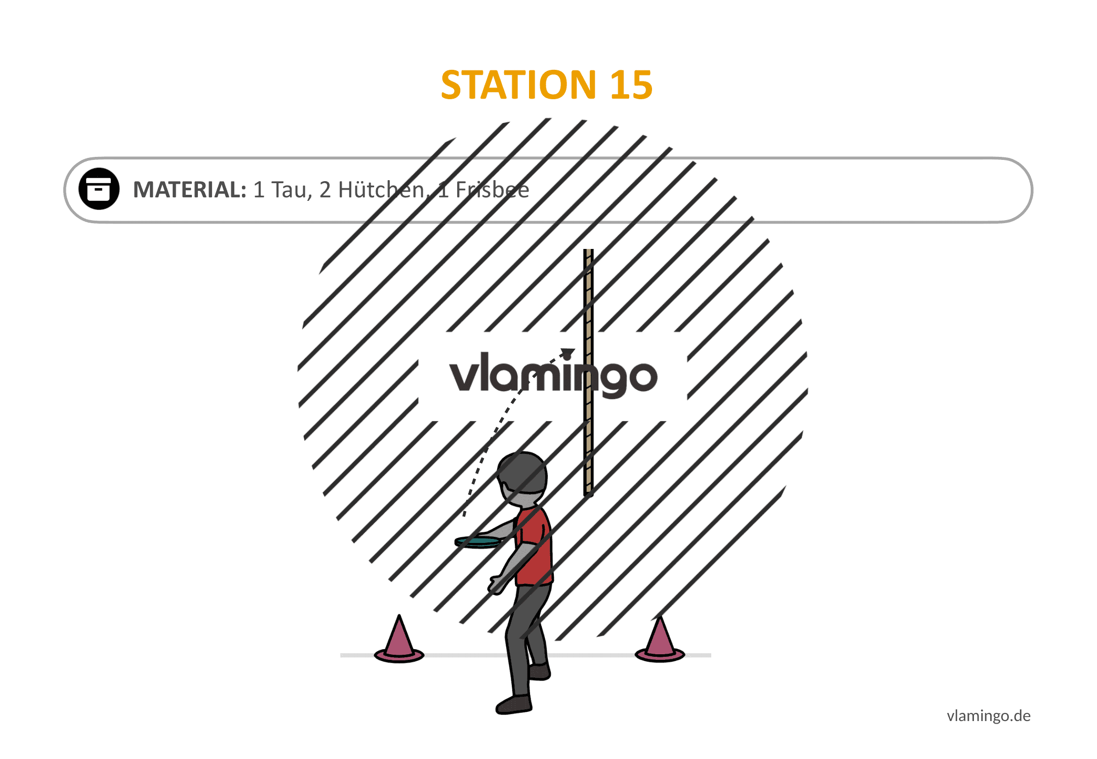 Frisbeegolf (Disc-Golf) - Station 15