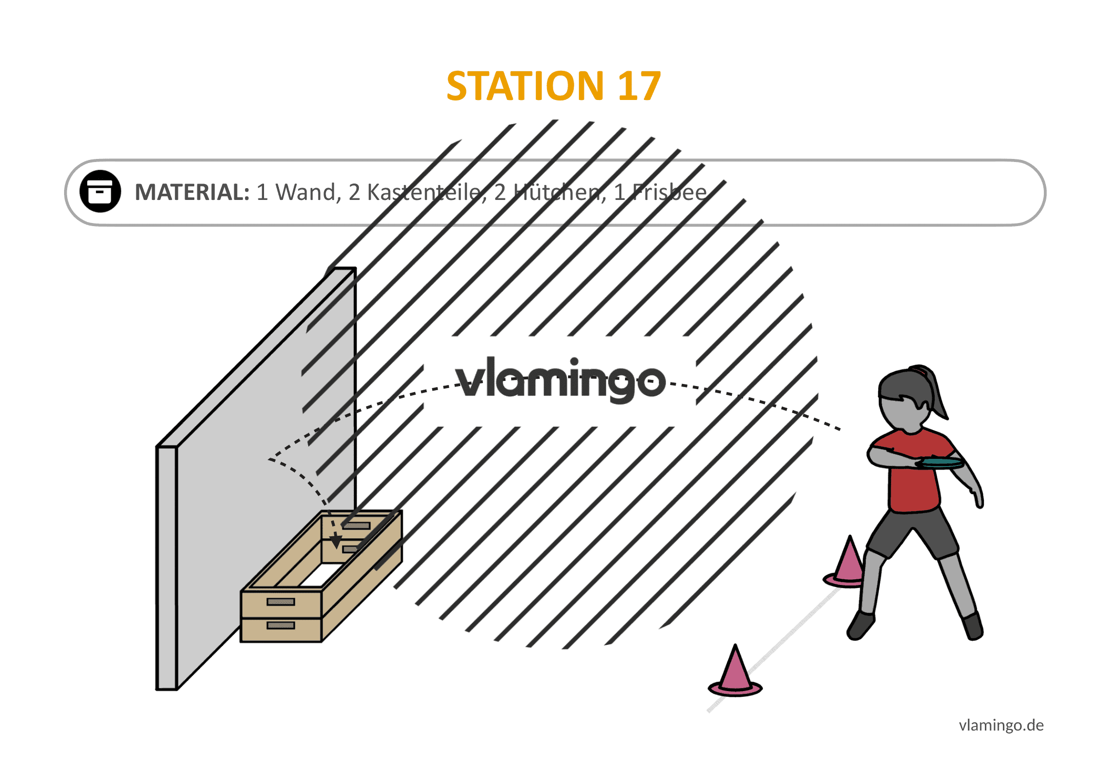 Frisbeegolf (Disc-Golf) - Station 17