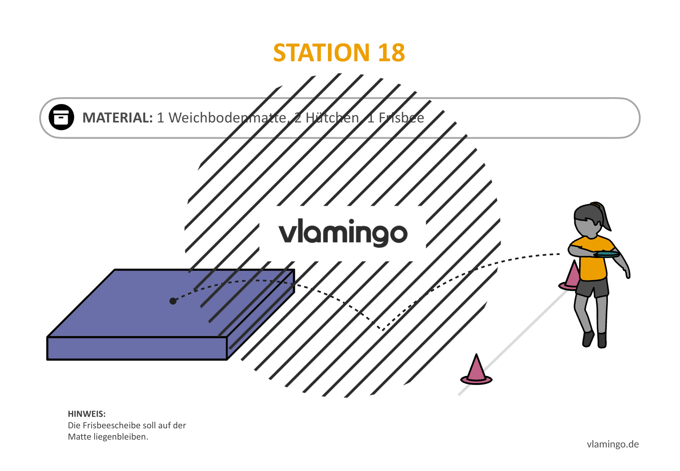 Frisbeegolf (Disc-Golf) - Station 18