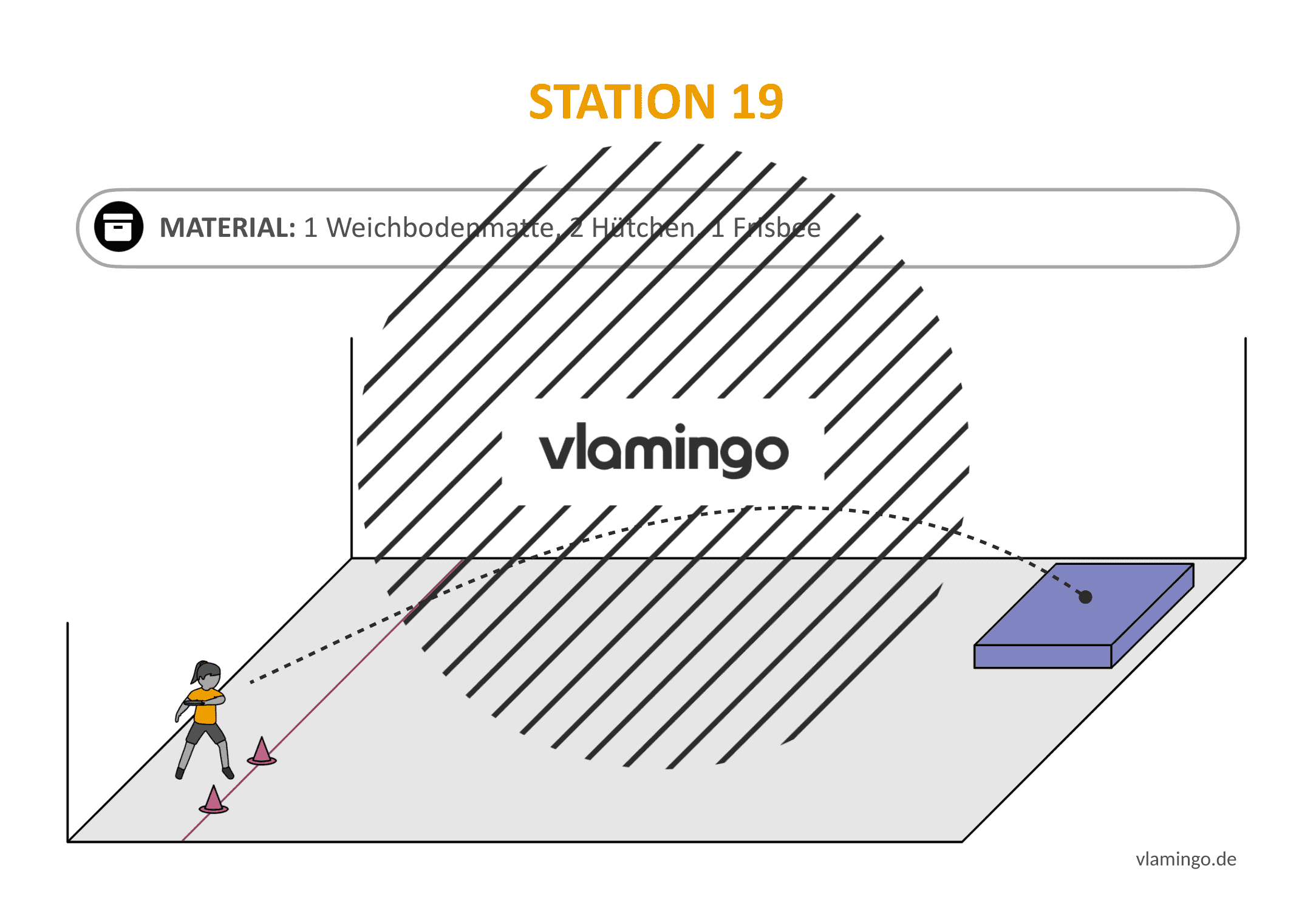 Frisbeegolf (Disc-Golf) - Station 19