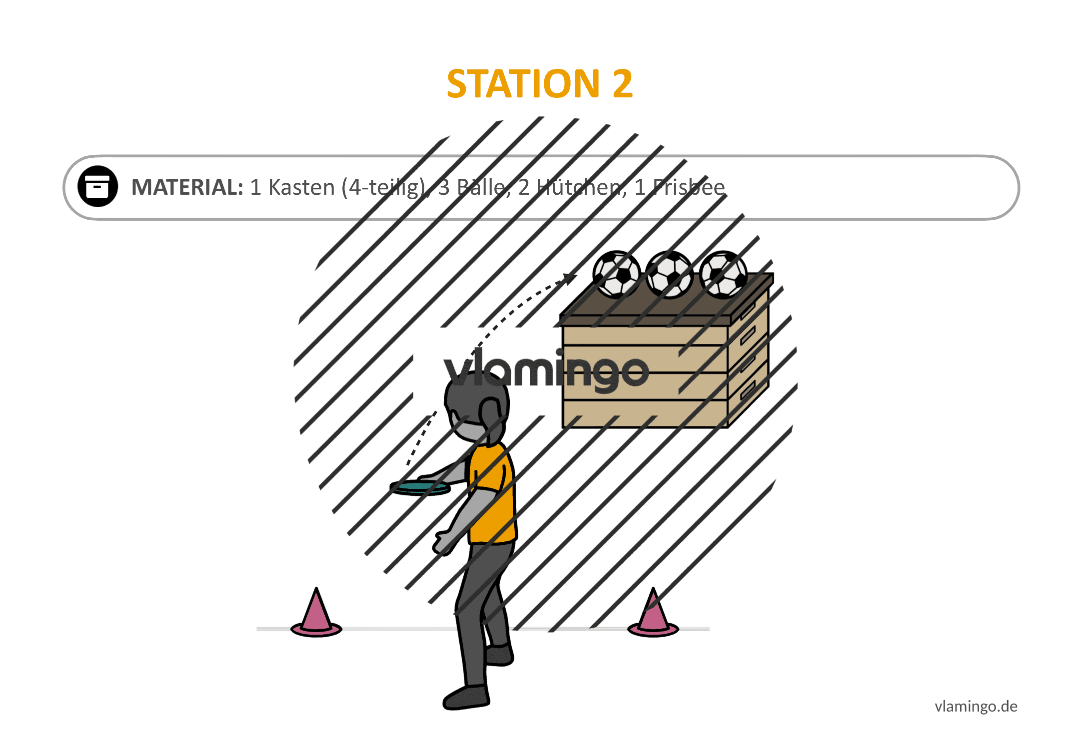 Frisbeegolf (Disc-Golf) - Station 2